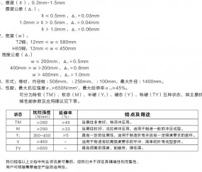 年輕人狂刷74歲爺爺視頻惡補知識點